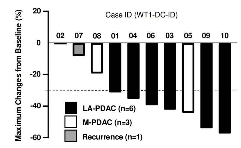 微信图片_2025-08-06_132236_734 微信图片_2025-08-06_132236_734